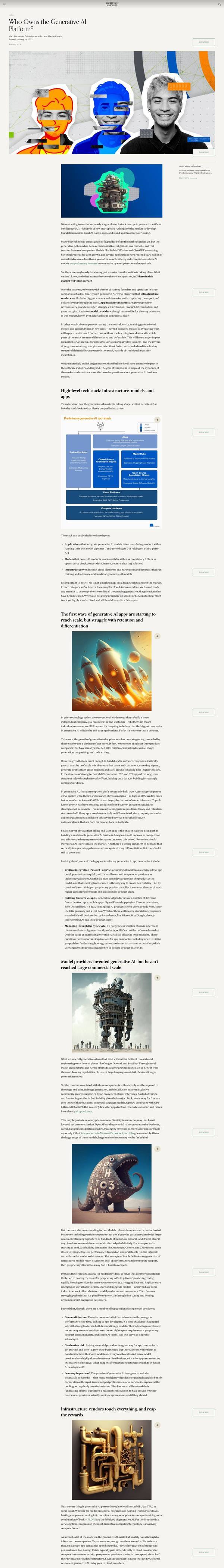 a16z executive brief