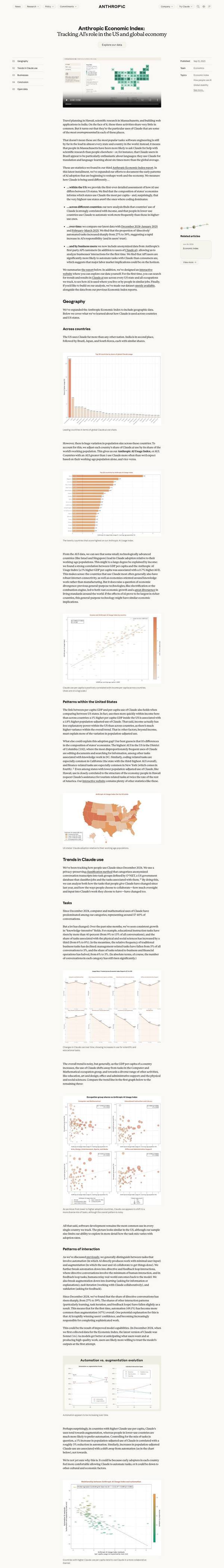 Anthropic content marketing