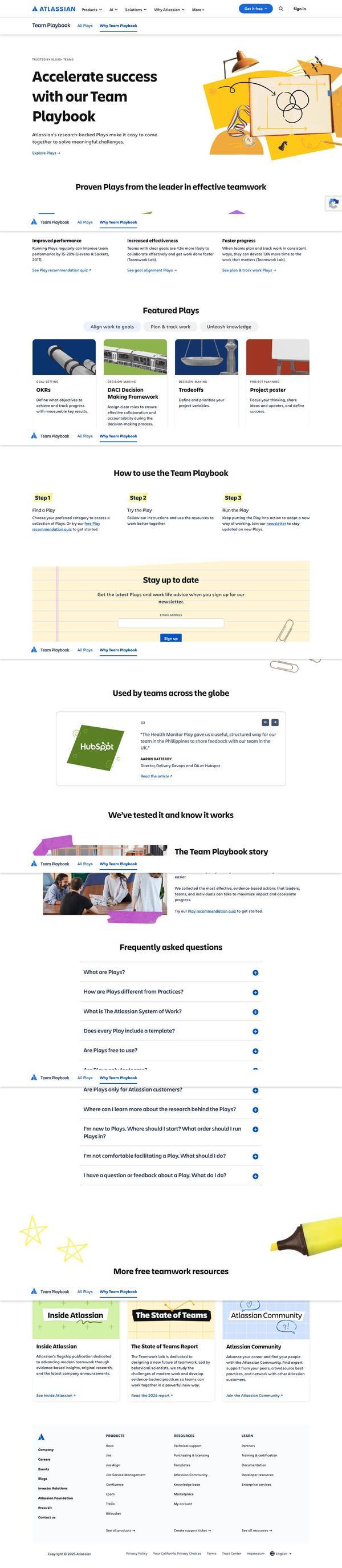 Atlassian content marketing
