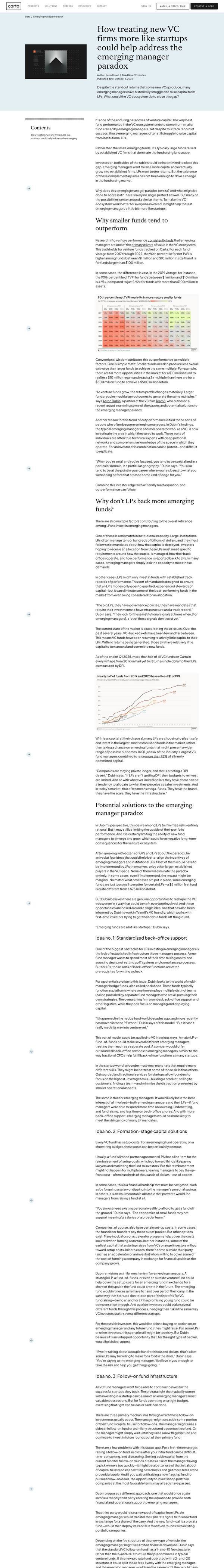Carta executive brief