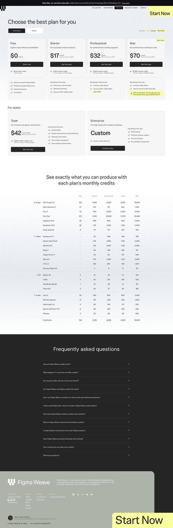 Figma landing page
