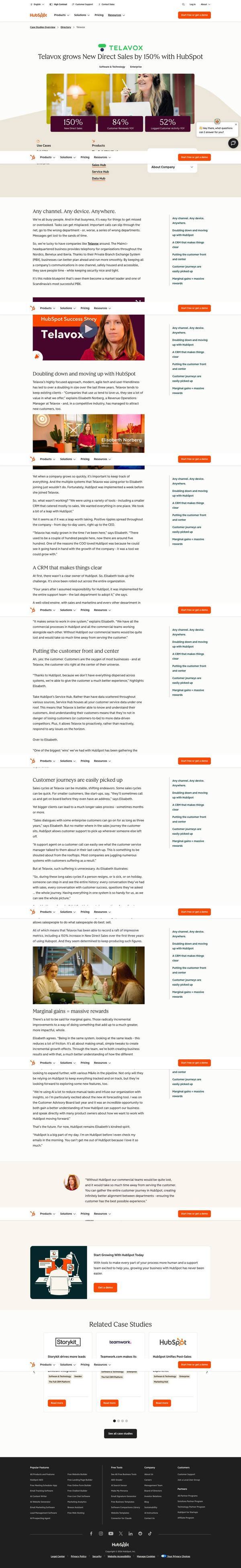 HubSpot Case study