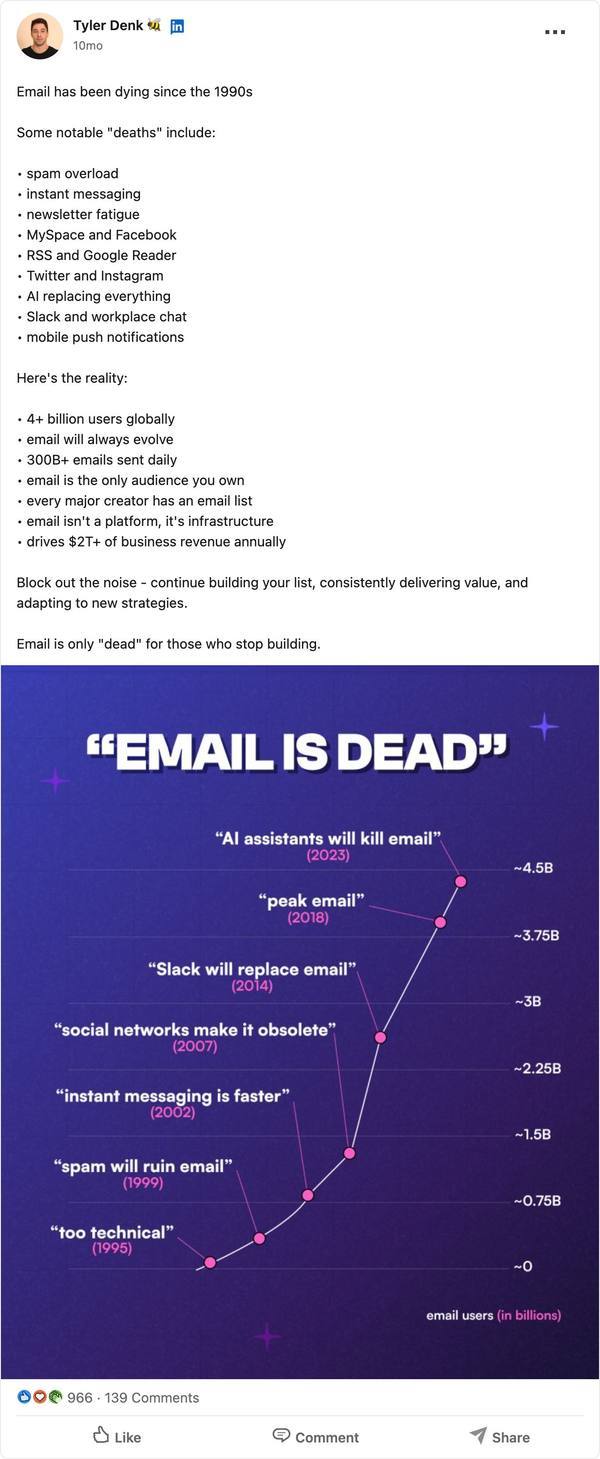 beehiiv linkedin post
