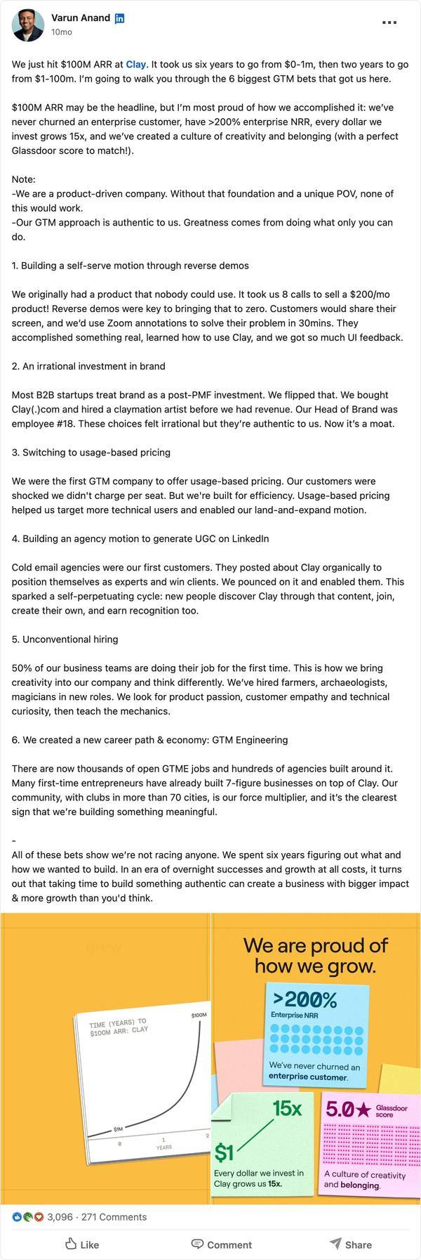 Clay linkedin post