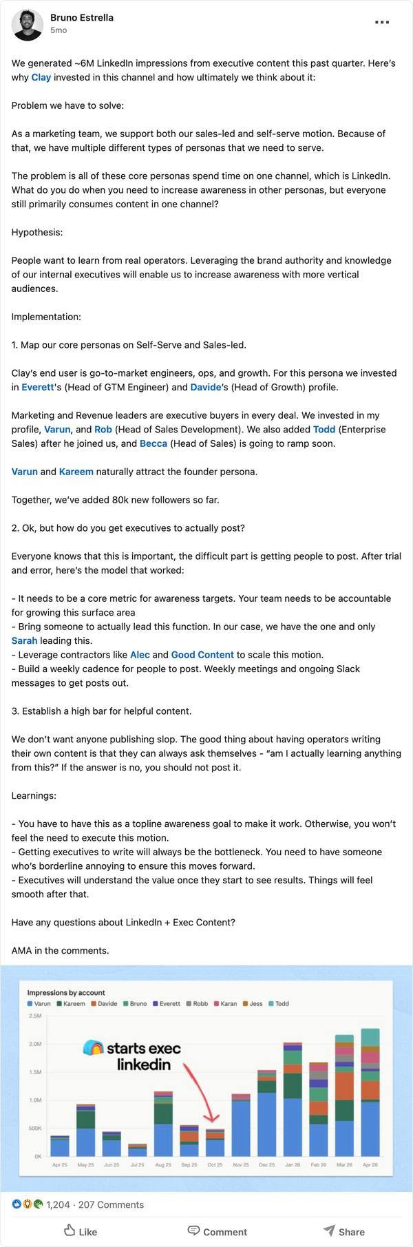 Clay linkedin post