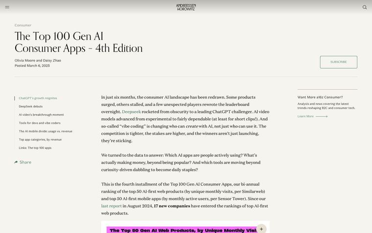 a16z: The Top 100 Gen AI Consumer Apps - 4th Edition | Andreessen Horowitz